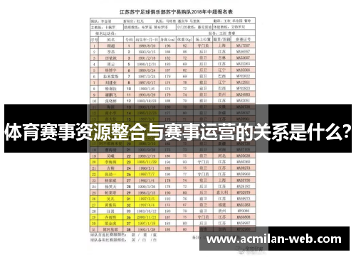 体育赛事资源整合与赛事运营的关系是什么？